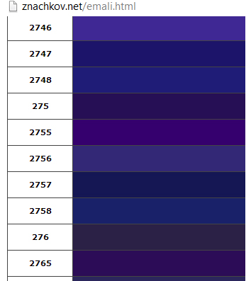 Эмали для значков Эмали для значков